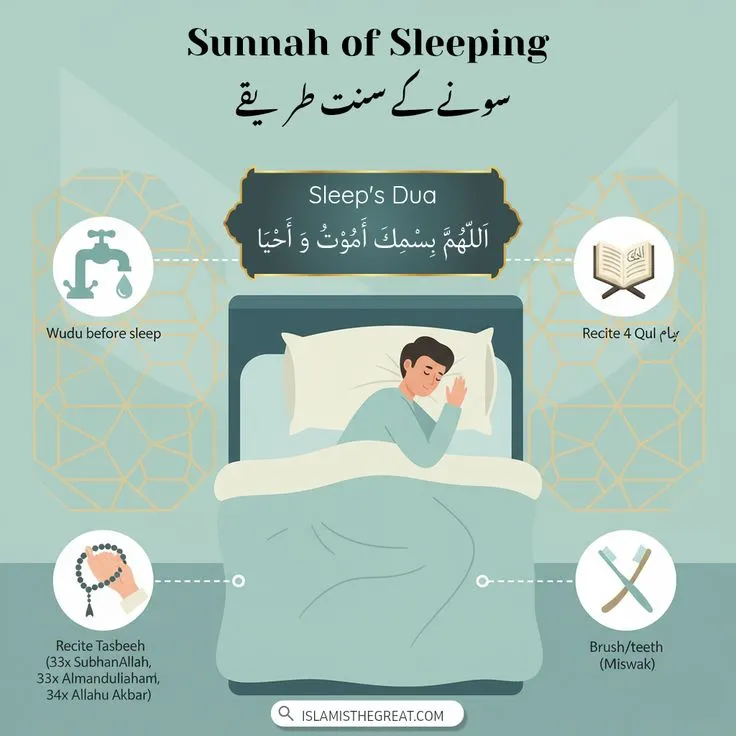 Sunnah of Sleeping