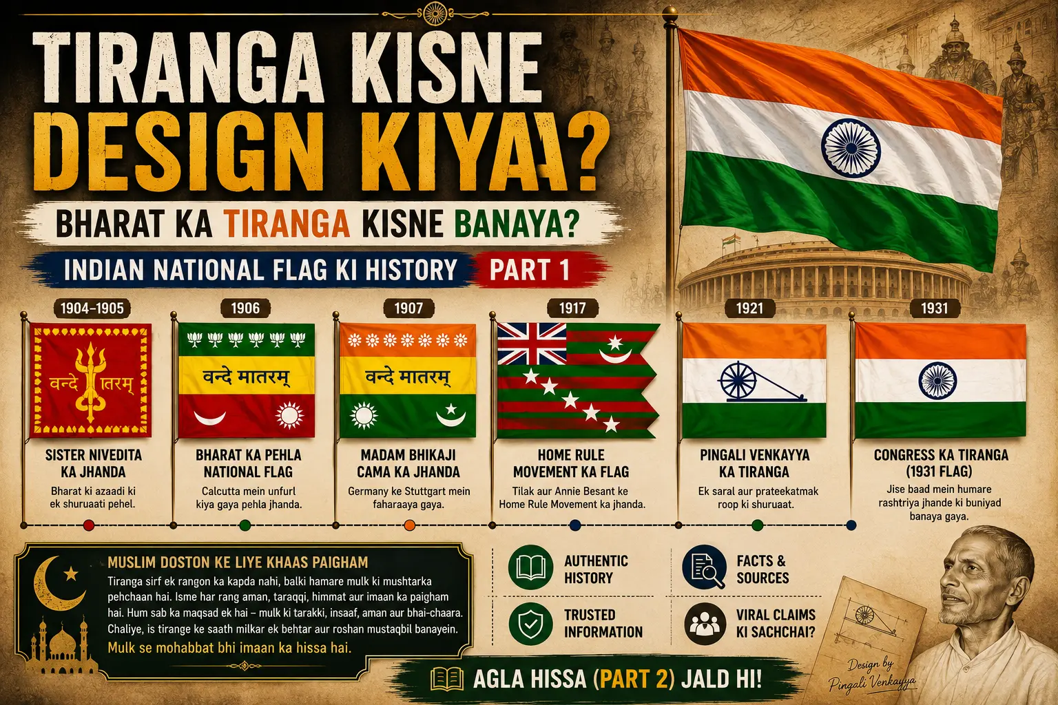 Who Designed the National Flag of India? | History (Part 1)